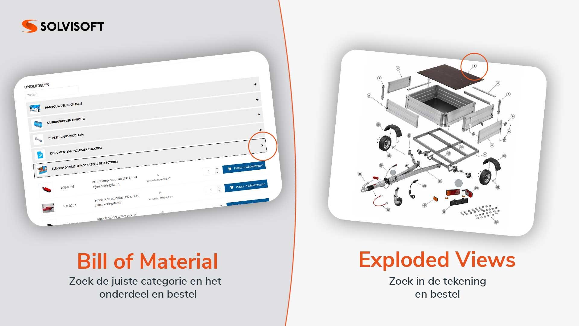 Verschill Bill of Material en Exploded Views