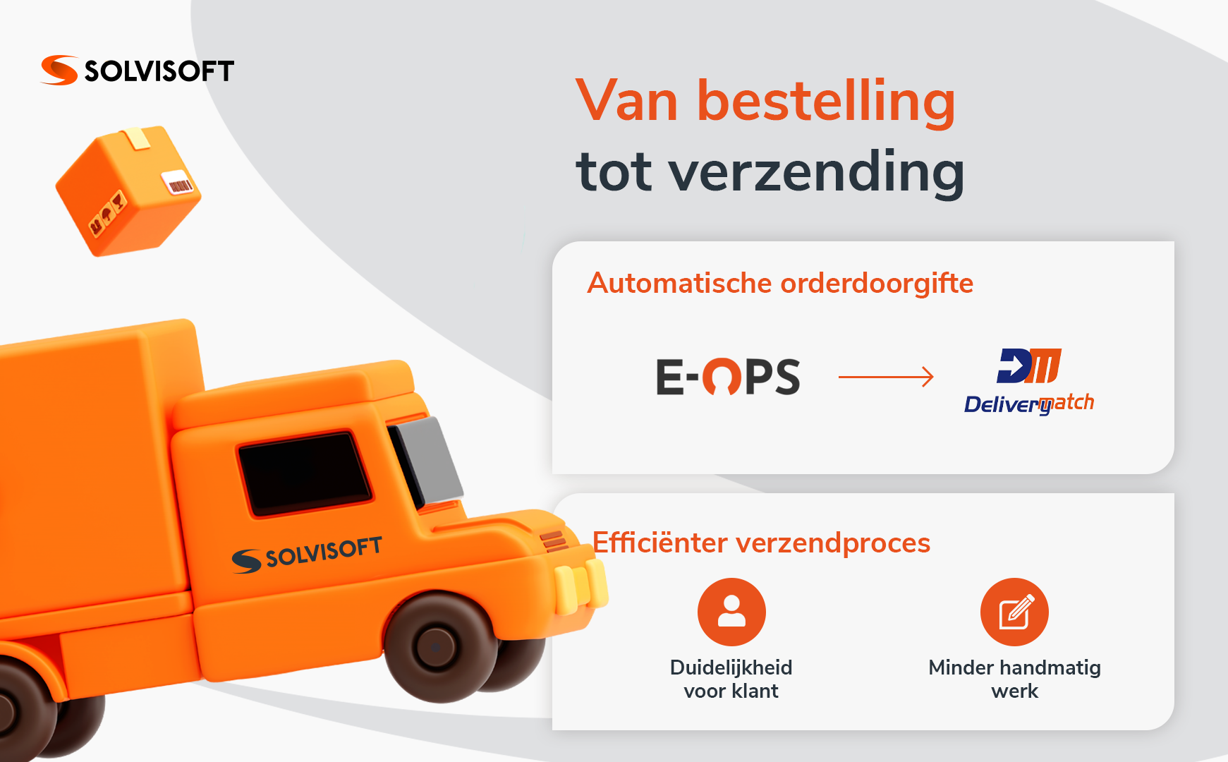 Van-bestelling-tot-verzending