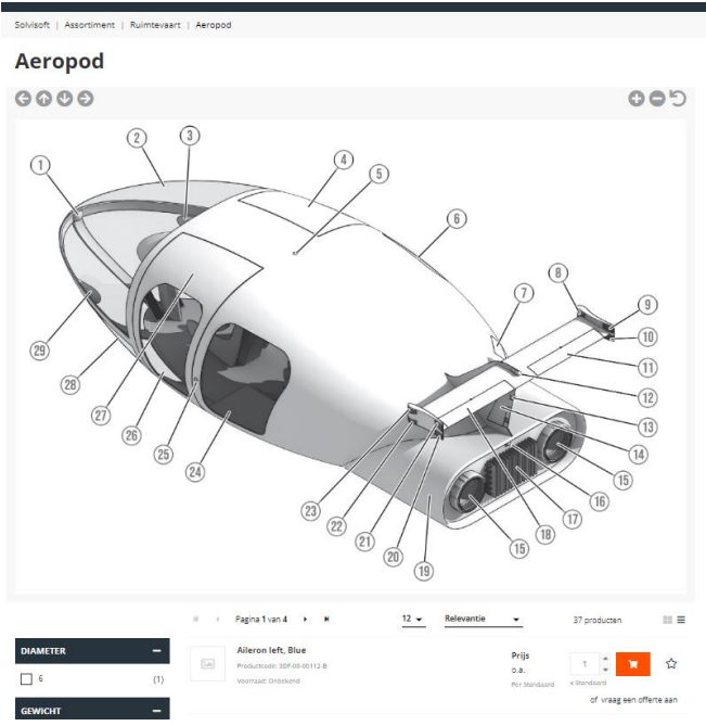 Structuur, exploded view en producten in de webshop