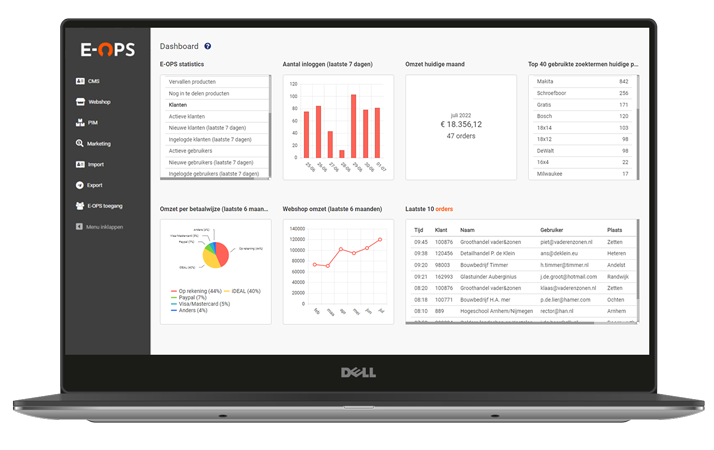 E-OPS marketingdashboards